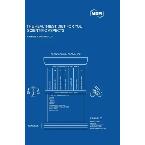 The Healthiest Diet for You: Scientific Aspects - Hardcover