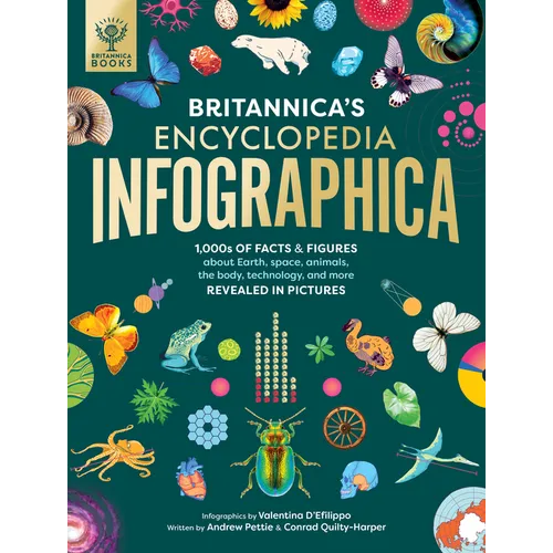 Britannica's Encyclopedia Infographica: 1,000s of Facts & Figures--About Earth, Space, Animals, the Body, Technology & More--Revealed in Pictures - Hardcover