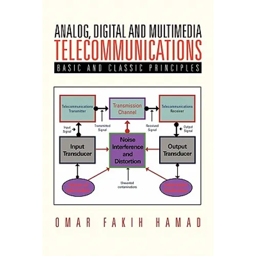 Analog, Digital and Multimedia Telecommunications: Basic and Classic Principles - Paperback