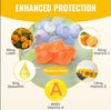 VisionCare Nutrient Gummies