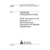 Defense infrastructure: DOD can improve its response to environmental exposures on military installations: report to congressional committees. - Paperback