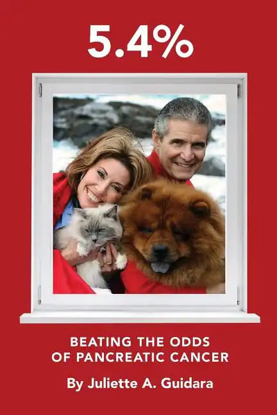 5.4% - Paperback