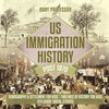 US Immigration History Post 1870 - Demography & Settlement for Kids Timelines of History for Kids 6th Grade Social Studies - Paperback
