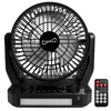 Supersonic Solar-Powered BT Speaker with FM Radio, LED Flashlight, and Fan