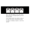 Neat Symmetry Hairline With Mirror Puff Fibers