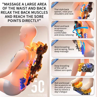 Shiatsu Neck Back Massager With Heat