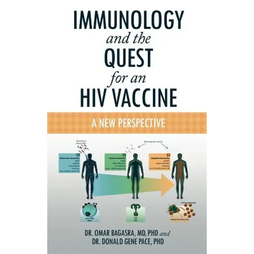 Immunology and the Quest for an HIV Vaccine: A New Perspective - Hardcover