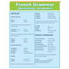 French Grammar: Quick Study Academic - Paperback