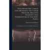 Psychrometric Tables for Obtaining the Vapor Pressure, Relative Humidity and Temperature of the Dew-point: From Readings of the wet and dry Bulb Therm - Hardcover
