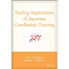 Trading Applications of Japanese Candlestick Charting - Hardcover