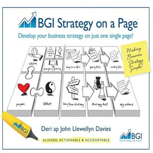 BGI Strategy on a Page - Paperback