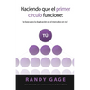 Haciendo que el Primer Círculo Funcione: La base para la duplicación en el mercadeo en red - Paperback