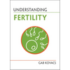 Understanding Fertility - Paperback