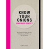 Know Your Onions: Corporate Identity: Get Your Head Around Corporate Identity Design and Deliver One Like the Big Boys - Paperback