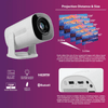 Supersonic Smart WiFi Streaming Projector with Bluetooth