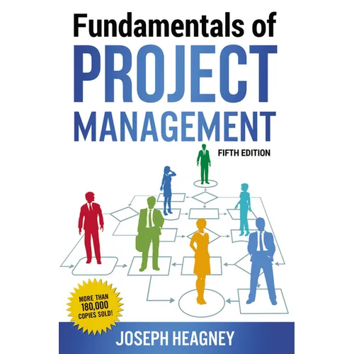 The Fundamentals of Project Management - Paperback
