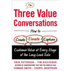 The Three Value Conversations: How to Create, Elevate, and Capture Customer Value at Every Stage of the Long-Lead Sale - Hardcover