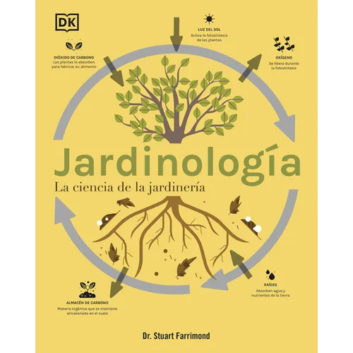 Jardinologia (the Science of Gardening): La Ciencia de la Jardineria - Hardcover