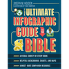 The Ultimate Infographic Guide to the Bible: *A Visual Survey of Every Book *Helpful Background, Charts, and Maps *A Must-Have Companion Resource - Hardcover