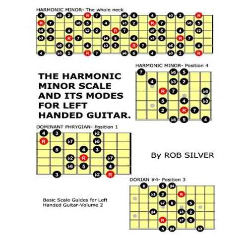 The Harmonic Minor Scale and its Modes for Left Handed Guitar - Paperback