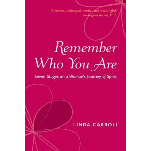 Remember Who You Are - Paperback