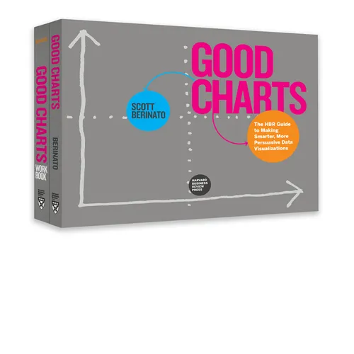 The Harvard Business Review Good Charts Collection: Tips, Tools, and Exercises for Creating Powerful Data Visualizations - Paperback