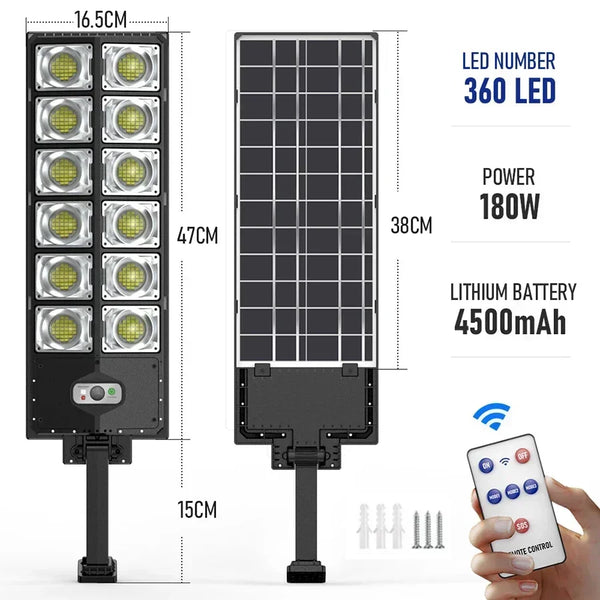Solar Panel Lamps Waterproof Motion Sensor