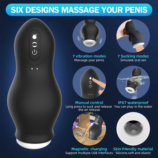 Masturbator for Men
