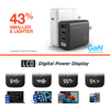 HyperGear SpeedBoost 65W USB-C PD Tri-Port GaN Laptop Charger with PPS and Digital Display