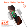 HyperGear 30W USB-C PD Fast Wall Charger with PPS