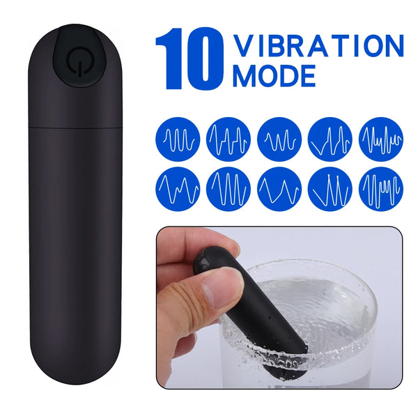 Remote Control Wearable Vibrator
