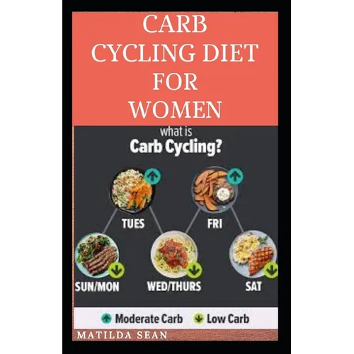 Carb Cycling Diet for Women: A diet suitable for proper and normal body fitness - Paperback