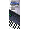 The Gig Bag Book of Scales for All Keyboards - Paperback