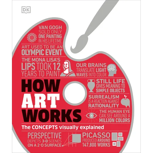 How Art Works - Hardcover