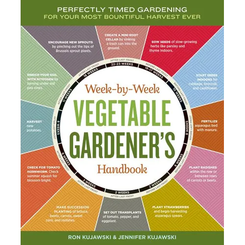 Week-By-Week Vegetable Gardener's Handbook: Perfectly Timed Gardening for Your Most Bountiful Harvest Ever - Spiral