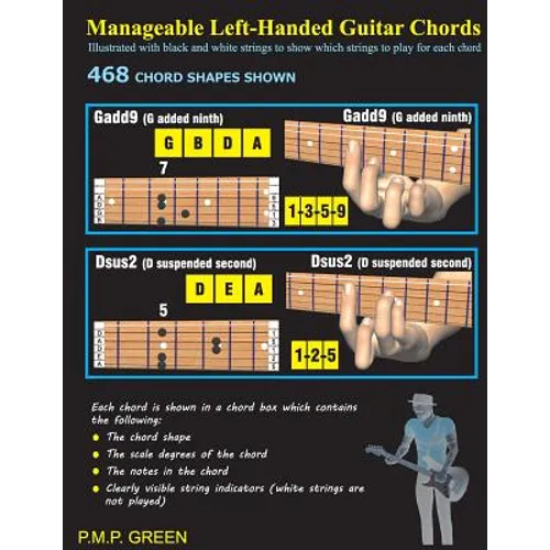 Manageable Left-Handed Guitar Chords: Illustrated with black and white strings to show which strings to play for each chord - Paperback