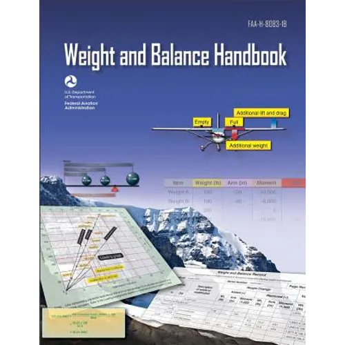 Aircraft Weight and Balance Handbook - Paperback