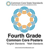 Fourth Grade Common Core Posters - Paperback