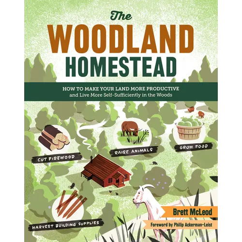 The Woodland Homestead: How to Make Your Land More Productive and Live More Self-Sufficiently in the Woods - Paperback