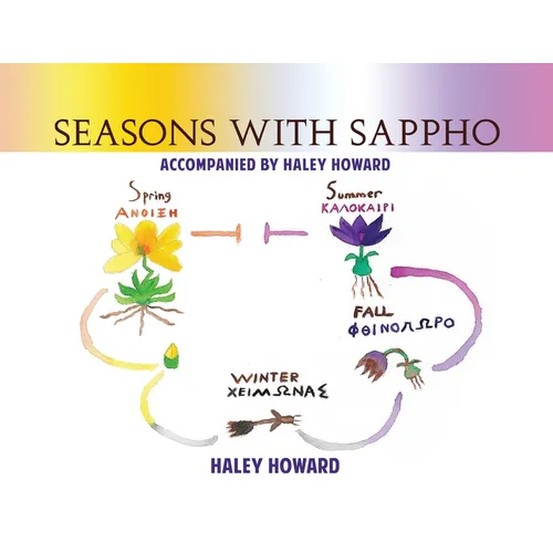 Seasons with Sappho: Accompanied by Haley Howard - Paperback