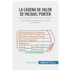 La cadena de valor de Michael Porter: Identifique y optimice su ventaja competitiva - Paperback