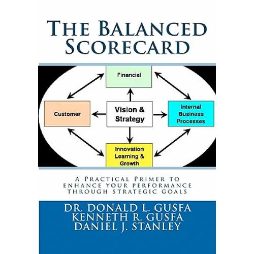 The Balanced Scorecard: A Practical Primer to enhance your performance through strategic goals - Paperback