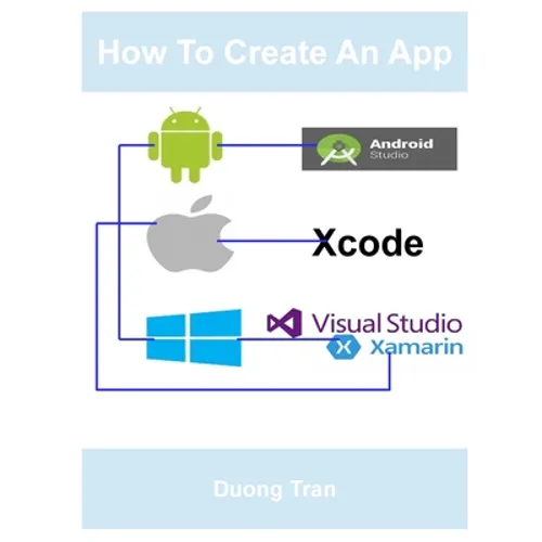 How To Create An App - Paperback