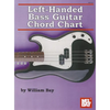 Left-Handed Bass Guitar Chord Chart - Paperback