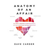 Anatomy of an Affair: How Affairs, Attractions, and Addictions Develop, and How to Guard Your Marriage Against Them - Paperback