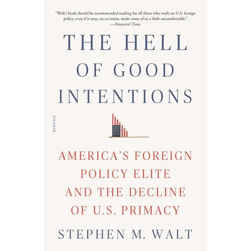 The Hell of Good Intentions: America's Foreign Policy Elite and the Decline of U.S. Primacy - Paperback