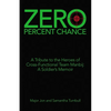 Zero Percent Chance - Paperback