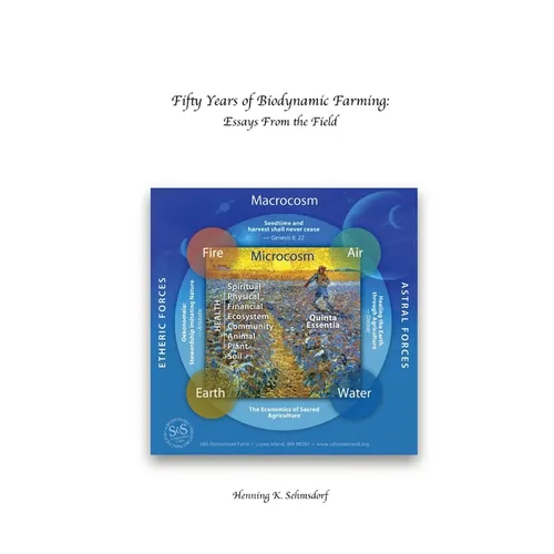 Fifty Years of Biodynamic Farming: Essays From the Field - Paperback