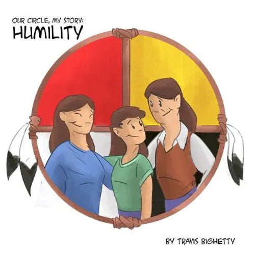 Humility - Paperback