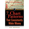 The 7 Chart Patterns That Consistently Make Money - Paperback